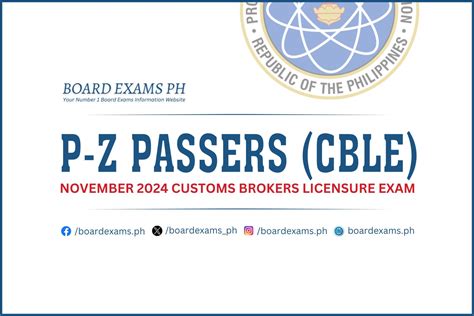 customs licensure exam|Customs Broker License Exam (CBLE) .